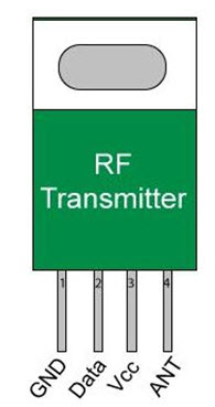 RF发射器