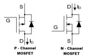 功率MOSFET的符号